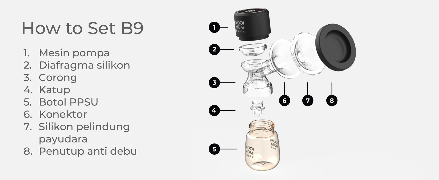 MOOIMOM B9 Pro Set Electric Breast Pump description image