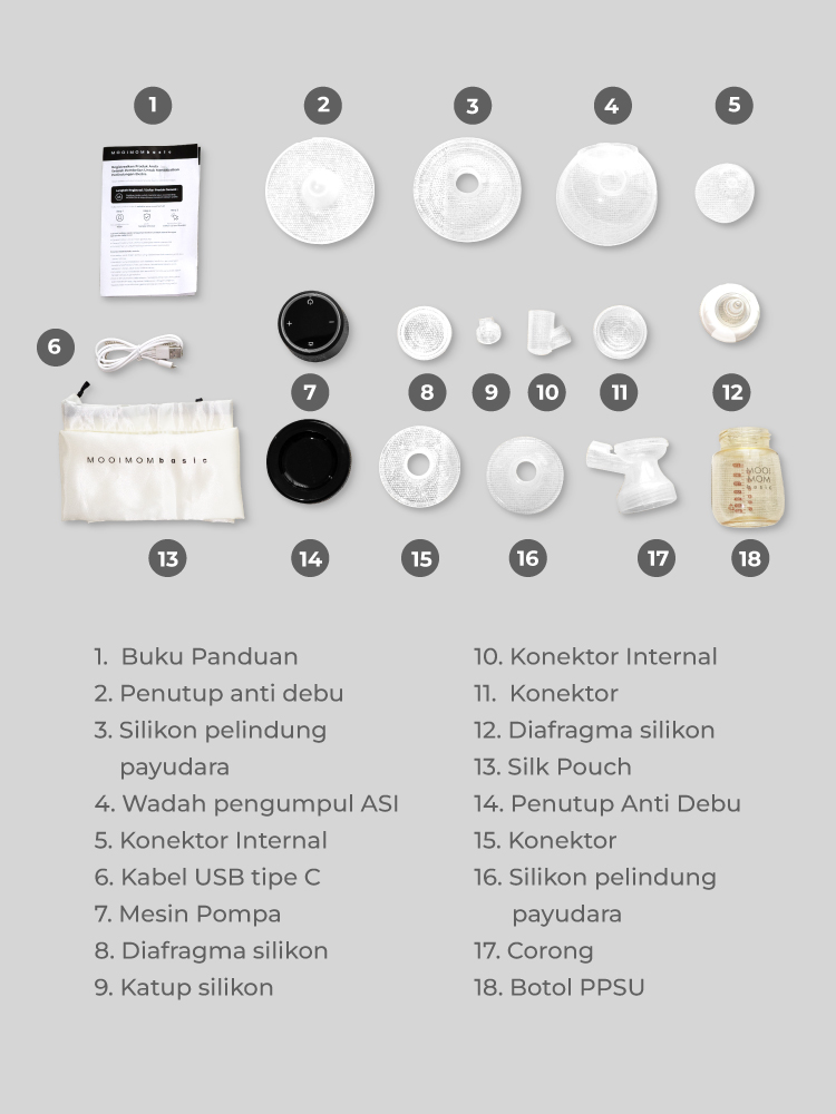 MOOIMOM B9 Pro Set Electric Breast Pump description image