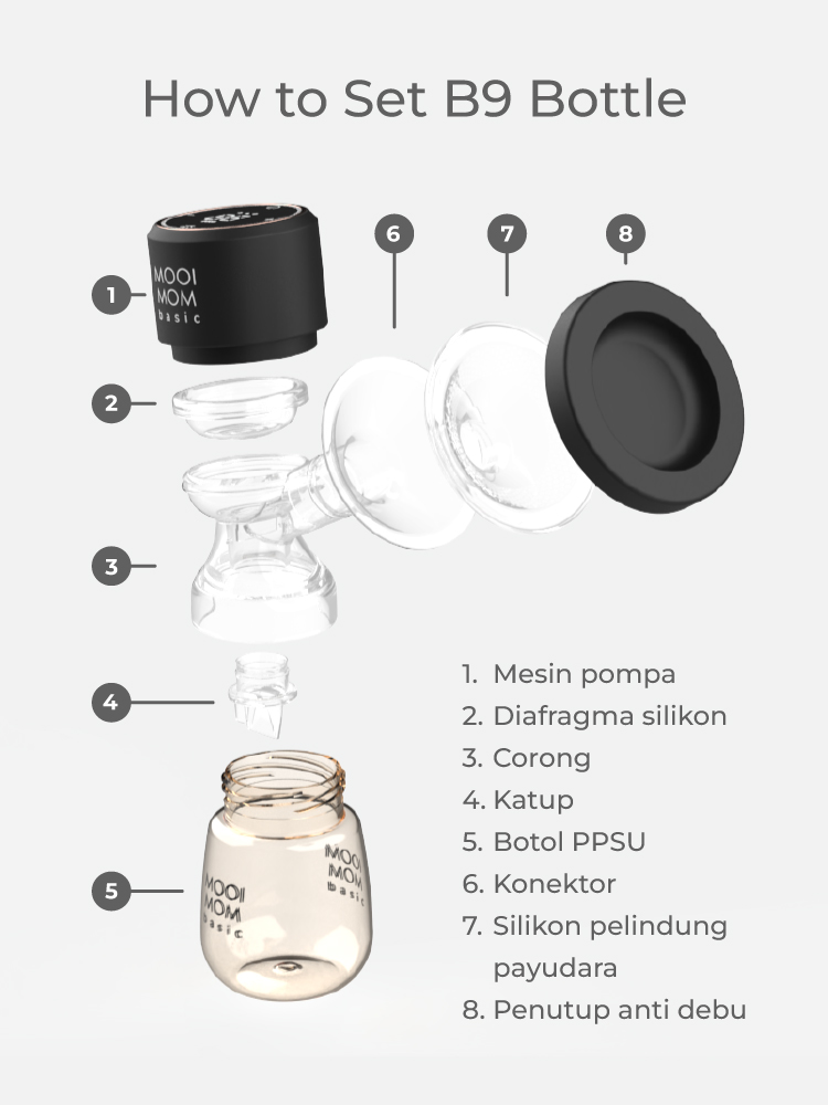 MOOIMOM B9 Pro Set Electric Breast Pump description image