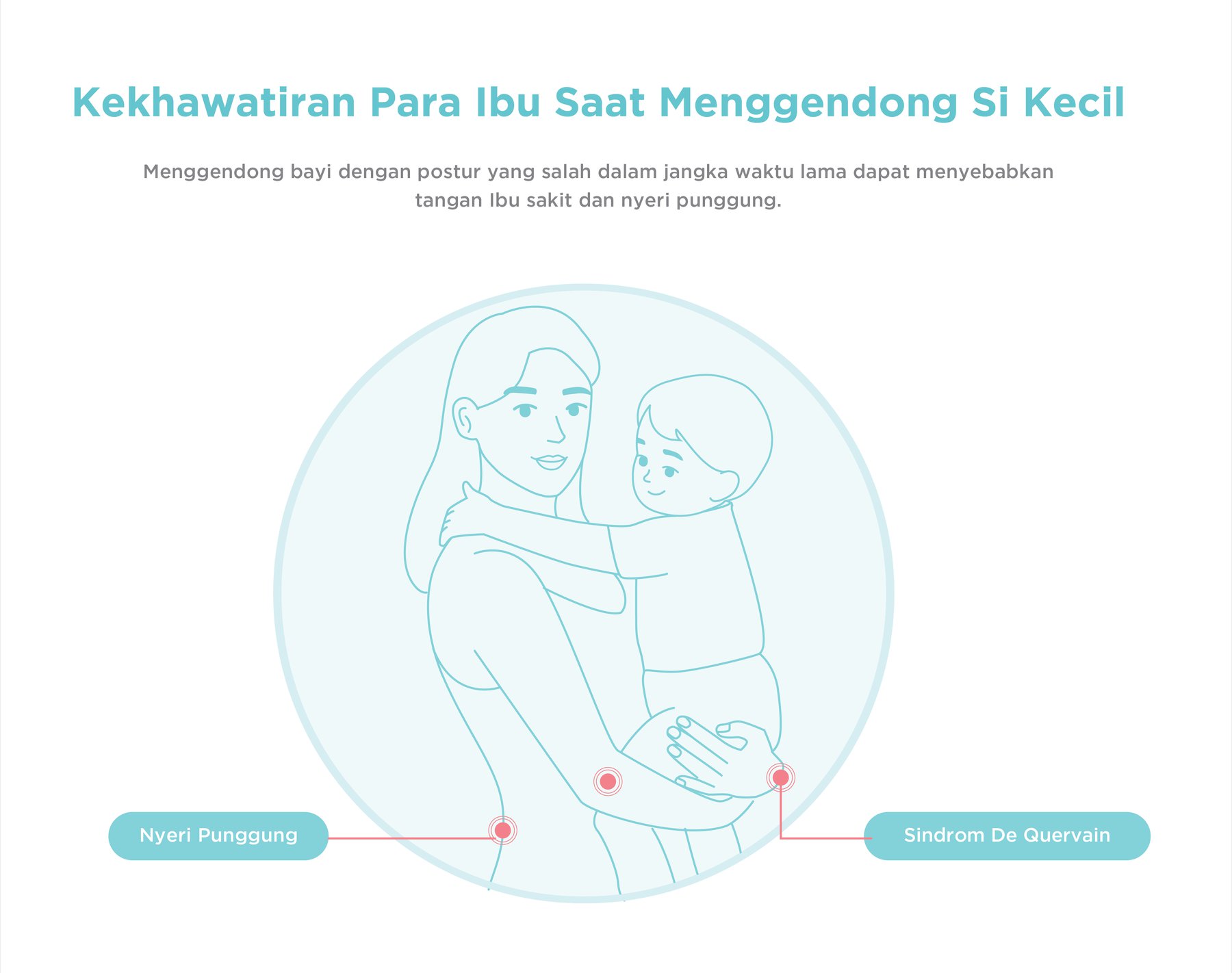 MOOIMOM Casual Hipseat Carrier - Gendongan Bayi description image