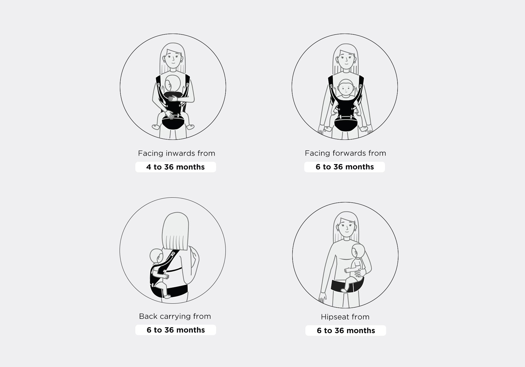 Nero Bianco Lightweight Hipseat Carrier - Gendongan Bayi Depan description image