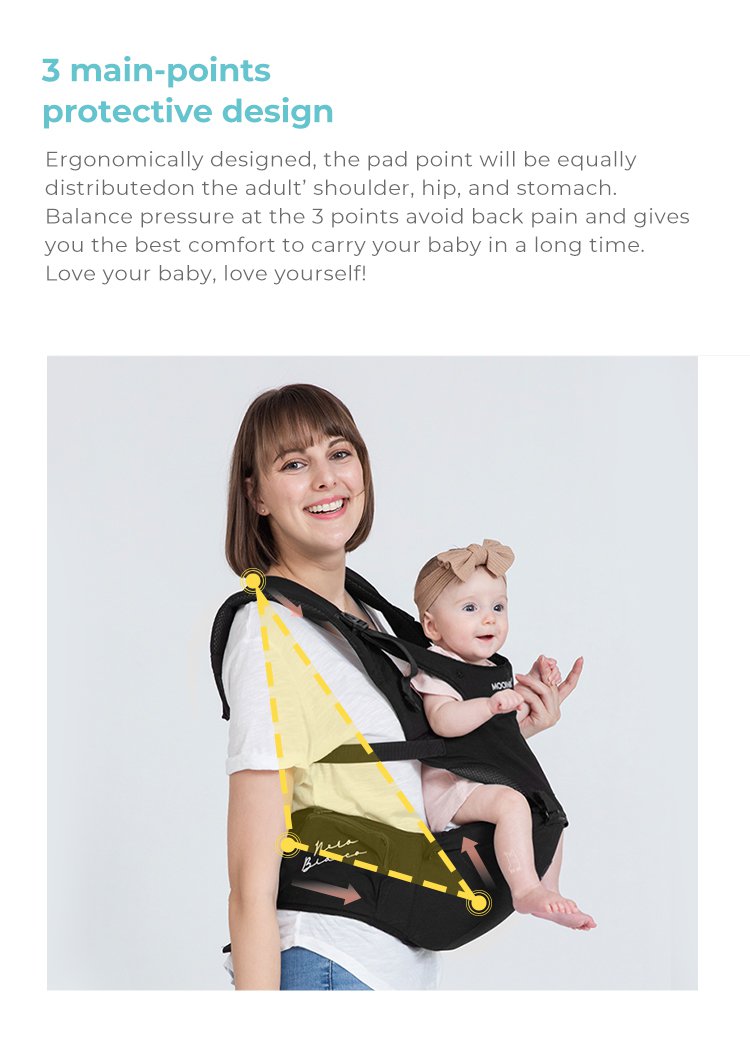 Nero Bianco Lightweight Hipseat Carrier - Gendongan Bayi Depan description image