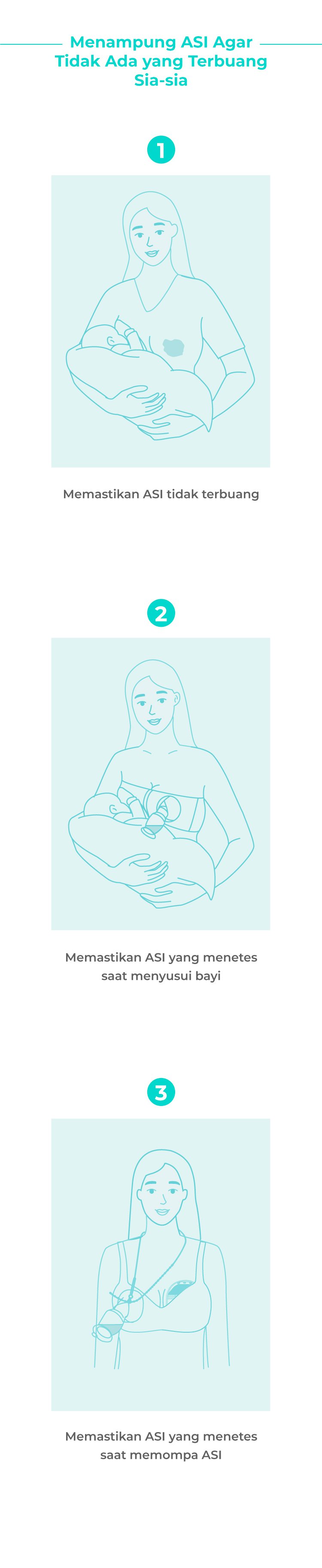 MOOIMOM Premium Silicone Breast Pump Package - Penampung ASI Silikon Premium description image